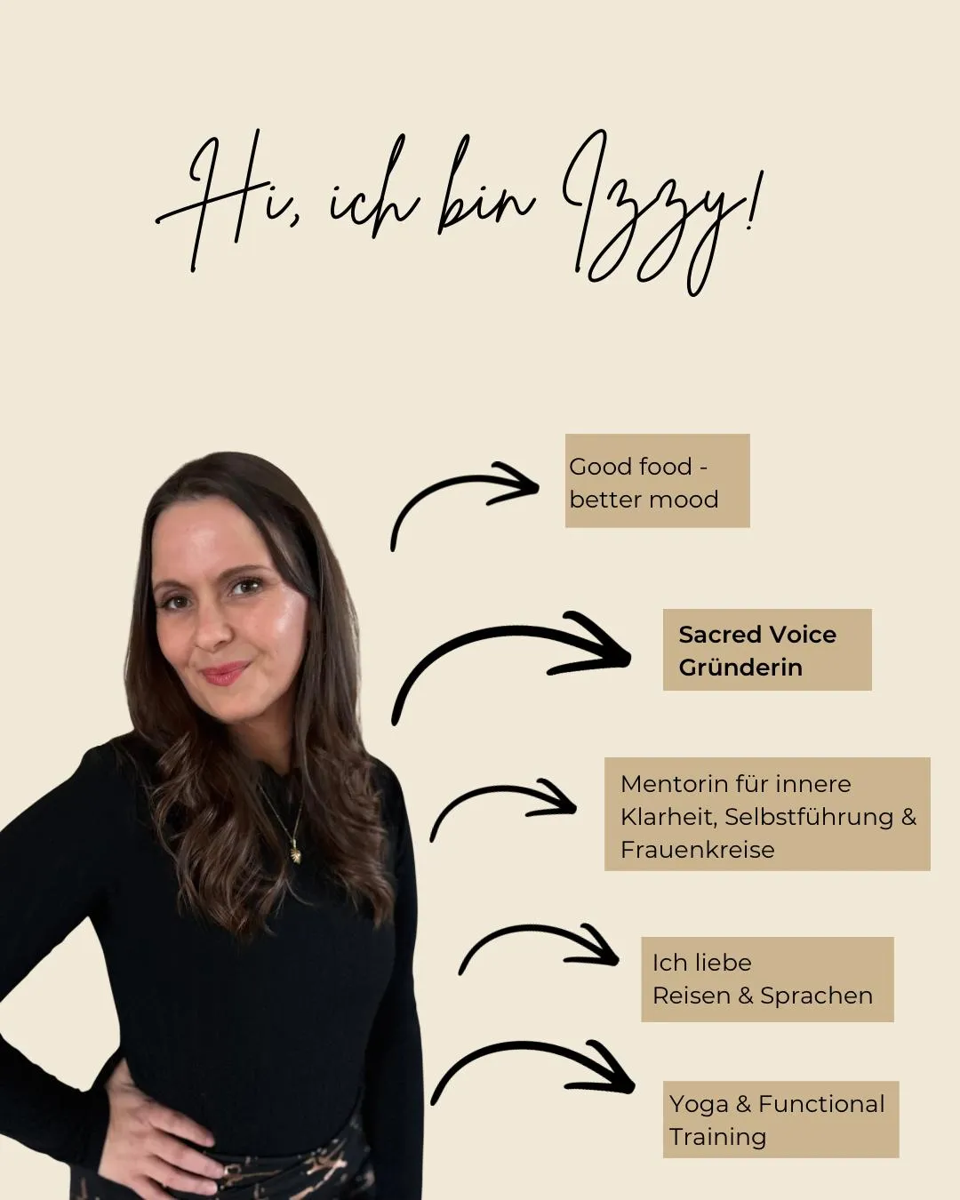 Isabel – Reset Kurse und Sacred Voice im Soul Loft Kronach